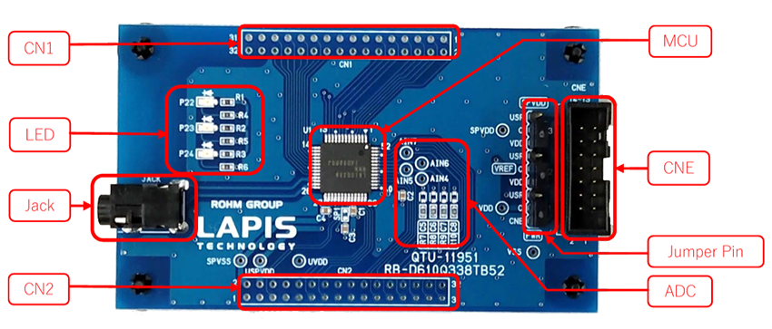 ロケーション回路 - ROHM Semiconductor RB-D610Q338TB52リファレンスボード